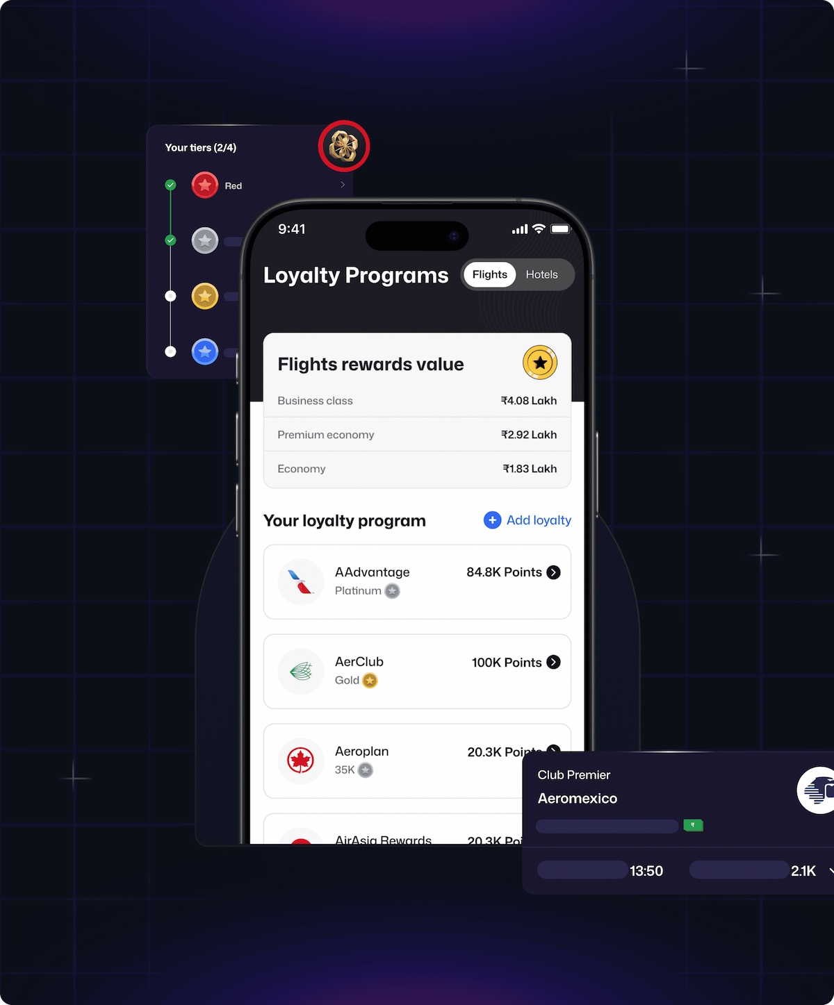 Manage and Optimise all Your Loyalty Programs