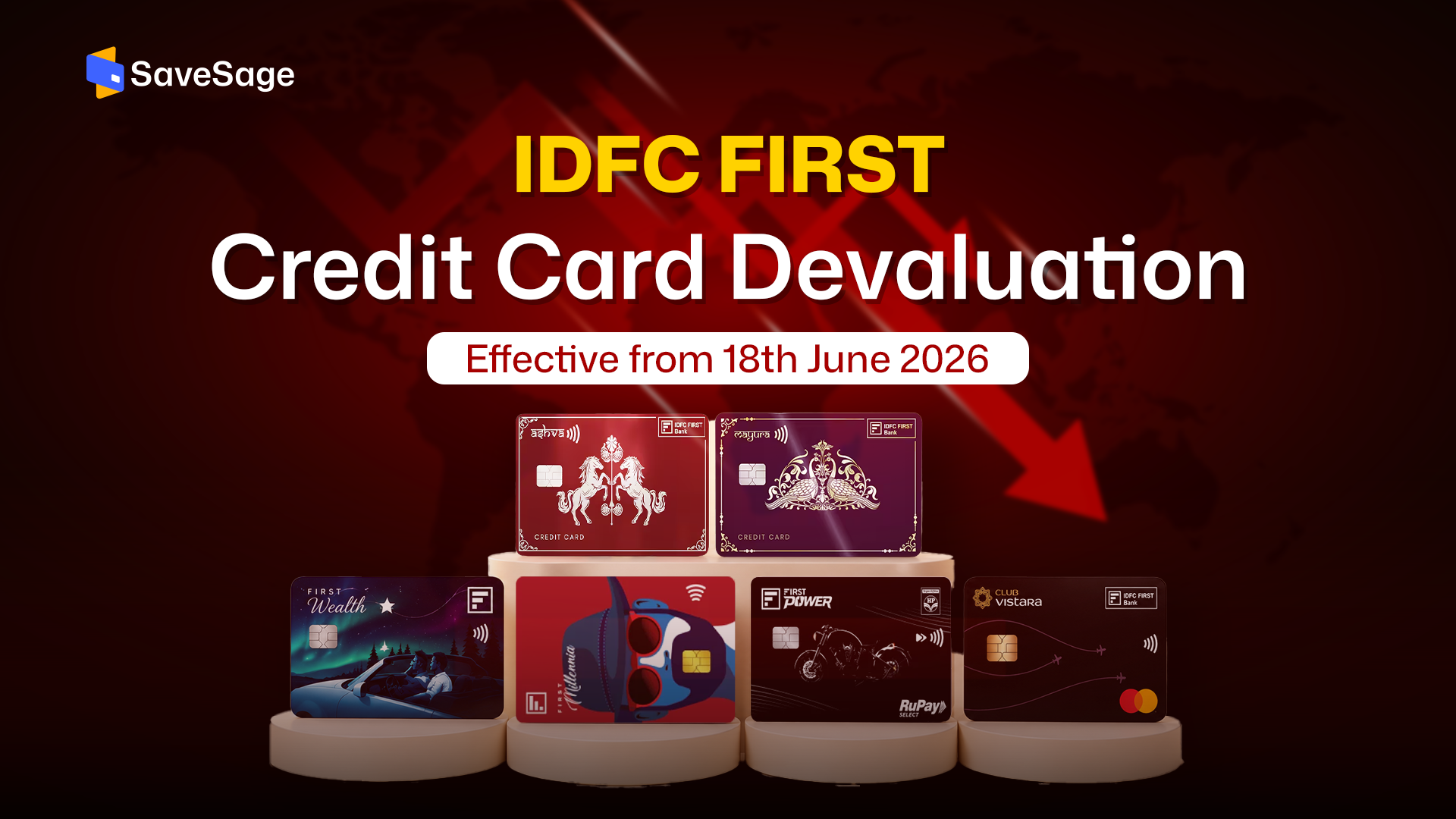 IDFC FIRST Credit Card Devaluation 2026