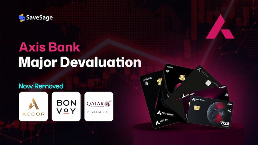 Axis Bank Credit Card Devaluation