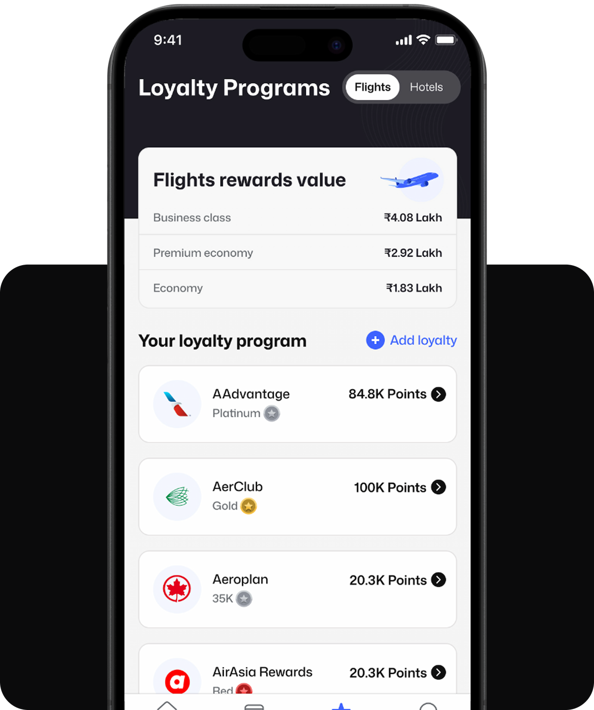 Optimize Your Loyalty Programs & Rewards